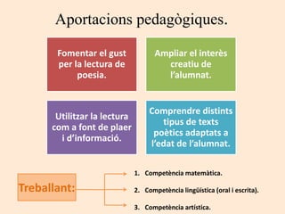 Aportacions pedagògiques.
Fomentar el gust
per la lectura de
poesia.
Ampliar el interès
creatiu de
l’alumnat.
Utilitzar la lectura
com a font de plaer
i d’informació.
Comprendre distints
tipus de texts
poètics adaptats a
l’edat de l’alumnat.
Treballant:
1. Competència matemàtica.
2. Competència lingüística (oral i escrita).
3. Competència artística.
 