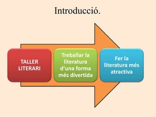 Introducció.
TALLER
LITERARI
Treballar la
literatura
d’una forma
més divertida
Fer la
literatura més
atractiva
 