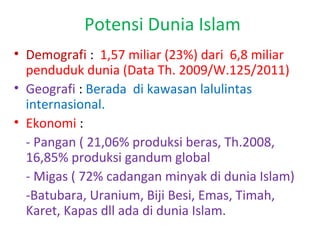 Potensi Dunia Islam
• Demografi : 1,57 miliar (23%) dari 6,8 miliar
penduduk dunia (Data Th. 2009/W.125/2011)
• Geografi : Berada di kawasan lalulintas
internasional.
• Ekonomi :
- Pangan ( 21,06% produksi beras, Th.2008,
16,85% produksi gandum global
- Migas ( 72% cadangan minyak di dunia Islam)
-Batubara, Uranium, Biji Besi, Emas, Timah,
Karet, Kapas dll ada di dunia Islam.

 
