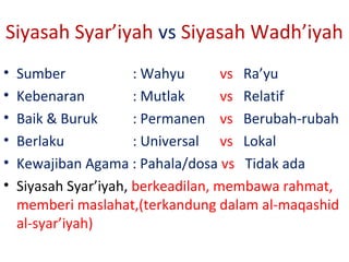 Siyasah Syar’iyah vs Siyasah Wadh’iyah
•
•
•
•
•
•

Sumber
: Wahyu
vs Ra’yu
Kebenaran
: Mutlak
vs Relatif
Baik & Buruk
: Permanen vs Berubah-rubah
Berlaku
: Universal vs Lokal
Kewajiban Agama : Pahala/dosa vs Tidak ada
Siyasah Syar’iyah, berkeadilan, membawa rahmat,
memberi maslahat,(terkandung dalam al-maqashid
al-syar’iyah)

 