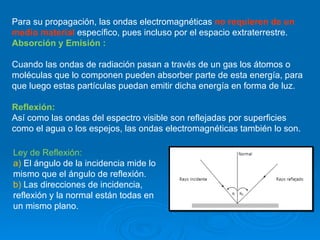 Para su propagación, las ondas electromagnéticas  no requieren de un medio material  específico, pues incluso por el espacio extraterrestre. Absorción y Emisión : Cuando las ondas de radiación pasan a través de un gas los átomos o moléculas que lo componen pueden absorber parte de esta energía, para que luego estas partículas puedan emitir dicha energía en forma de luz.  Reflexión: Así como las ondas del espectro visible son reflejadas por superficies como el agua o los espejos, las ondas electromagnéticas también lo son.  Ley de Reflexión: a)  El ángulo de la incidencia mide lo mismo que el ángulo de reflexión. b)  Las direcciones de incidencia, reflexión y la normal están todas en un mismo plano. 