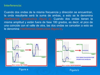 Interferencia: Cuando dos ondas de la misma frecuencia y dirección se encuentran, la onda resultante será la suma de ambas, a esto se le denomina  Interferencia Constructiva (figura a).  Cuando dos ondas tienen la misma amplitud y están fuera de fase 180 grados, es decir, el pico de una coincide con el valle de otra, las dos ondas se cancelan a esto se le denomina  Interferencia Destructiva (figura b) . Figura a Figura b 