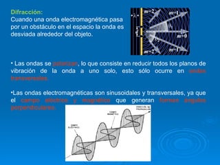 Difracción: Cuando una onda electromagnética pasa  por un obstáculo en el espacio la onda es  desviada alrededor del objeto. Las ondas se  polarizan , lo que consiste en reducir todos los planos de vibración de la onda a uno solo, esto sólo ocurre en  ondas transversales. Las ondas electromagnéticas son sinusoidales y transversales, ya que el  campo eléctrico y magnético  que generan  forman ángulos perpendiculares. 