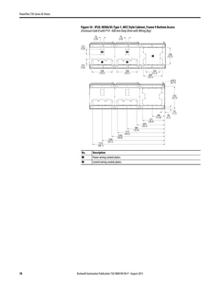 Power flex series 750 installation instruction