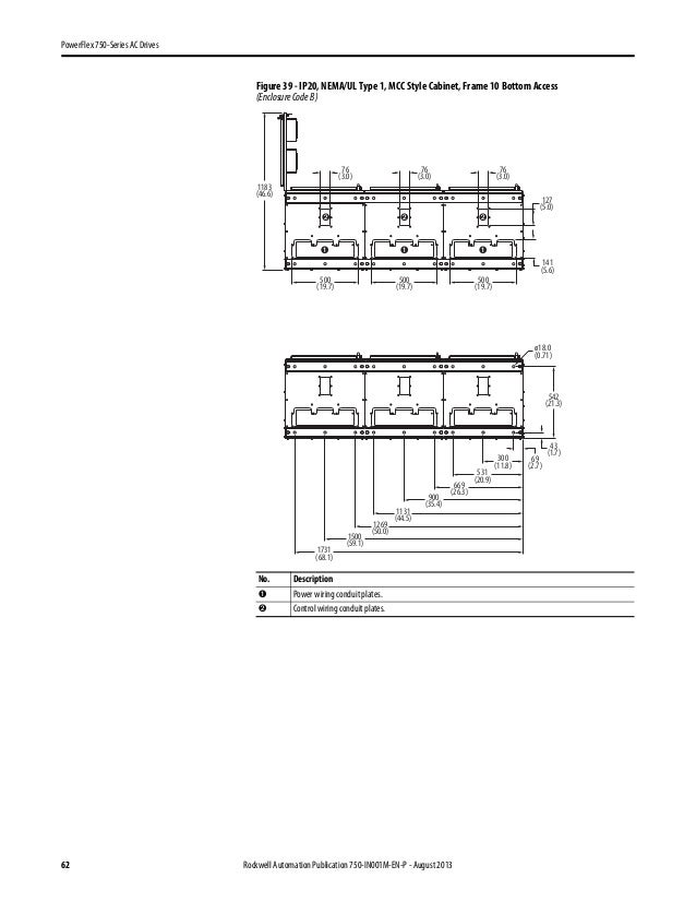 Power flex series 750 installation instruction