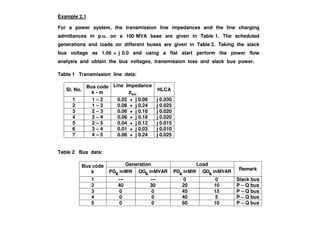 Example 2.1
For a power system, the transmission line impedances and the line charging
admittances in p.u. on a 100 MVA base are given in Table 1. The scheduled
generations and loads on different buses are given in Table 2. Taking the slack
bus voltage as 1.06 + j 0.0 and using a flat start perform the power flow
analysis and obtain the bus voltages, transmission loss and slack bus power.
Table 1 Transmission line data:
Sl. No.
Bus code
k - m
Line Impedance
kmz HLCA
1 1 – 2 0.02 + j 0.06 j 0.030
2 1 – 3 0.08 + j 0.24 j 0.025
3 2 – 3 0.06 + j 0.18 j 0.0203 2 – 3 0.06 + j 0.18 j 0.020
4 2 – 4 0.06 + j 0.18 j 0.020
5 2 – 5 0.04 + j 0.12 j 0.015
6 3 – 4 0.01 + j 0.03 j 0.010
7 4 – 5 0.08 + j 0.24 j 0.025
Table 2 Bus data:
Bus code
k
Generation Load
RemarkMWinkPG MVARinkQG MWinkPD MVARinkQD
1 --- --- 0 0 Slack bus
2 40 30 20 10 P – Q bus
3 0 0 45 15 P – Q bus
4 0 0 40 5 P – Q bus
5 0 0 60 10 P – Q bus
 