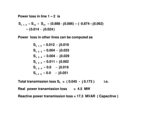 Power loss in line 1 – 2 is
)0.024j0.014(
0.062)j0.874(0.086)j(0.888SSS 211221L
−=
+−+−=+=−
Power loss in other lines can be computed as
0.029j0.004S
0.033j0.004S
0.019j0.012S
42L
32L
31L
−=
−=
−=
−
−
−
0.051j0.0S
0.019j0.0S
0.002j0.011S
0.029j0.004S
54L
43L
52L
42L
−=
−=
+=
−=
−
−
−
−
Total transmission loss SL = ( 0.045 - j 0.173 ) i.e.
Real power transmission loss = 4.5 MW
Reactive power transmission loss = 17.3 MVAR ( Capacitive )
 
