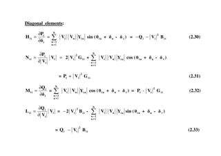 Diagonal elements:
i
i
ii
P
H
∂
∂
= =
≠
=
N
in
1n
iV nV niY sin ( ni + n - i ) = ii
2
ii BVQ −− (2.30)
ii
2
ii
i
i
ii GV2V
V
P
N =
∂
∂
= +
≠
=
N
in
1n
iV nV niY cos ( ni + n - i )
= iP + ii
2
i GV (2.31)= iP + iii GV (2.31)
i
i
ii
Q
M
∂
∂
= =
≠
=
N
in
1n
iV nV niY cos ( ni + n - i ) = iP - ii
2
i GV (2.32)
i
i
i
ii V
V
Q
L
∂
∂
= = ii
2
i BV2− -
≠
=
N
in
1n
iV nV niY sin ( ni + n - i )
= iQ ii
2
i BV− (2.33)
 