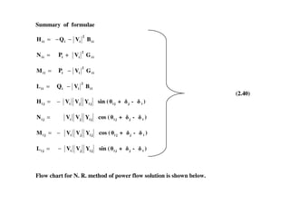 Summary of formulae
=iiH ii
2
ii BVQ −−
=iiN iP + ii
2
i GV
=iiM iP ii
2
i GV−
=iiL iQ ii
2
i BV−
=jiH jiji YVV− sin ( ji + j - i )
(2.40)
=jiH jiji YVV− sin ( ji + j - i )
=jiN jiji YVV cos ( ji + j - i )
=jiM jiji YVV− cos ( ji + j - i )
=jiL jiji YVV− sin ( ji + j - i )
Flow chart for N. R. method of power flow solution is shown below.
 
