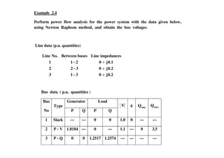 Example 2.4
Perform power flow analysis for the power system with the data given below,
using Newton Raphson method, and obtain the bus voltages.
Line data (p.u. quantities)
0.2j0313
0.2j0322
0.1j0211
impedancesLinebusesBetweenNo.Line
+−
+−
+−
Bus data ( p.u. quantities )
Bus
No
Type
Generator Load
V minQ maxQ
P Q P Q
1 Slack --- --- 0 0 1.0 0 --- ---
2 P - V 1.8184 --- 0 --- 1.1 --- 0 3.5
3 P - Q 0 0 1.2517 1.2574 --- --- --- ---
 