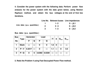 4. Consider the power system with the following data. Perform power flow
analysis for the power system with the data given below, using Newton
Raphson method, and obtain the bus voltages at the end of first two
iterations.
0.2j0313
0.2j0322
0.1j0211
impedancesLinebusesBetweenNo.Line
+−
+−
+−
Bus data ( p.u. quantities )
Line data ( p.u. quantities )
Bus data ( p.u. quantities )
Bus
No
Type
Generator Load
V minQ maxQ
P Q P Q
1 Slack --- --- 0 0 1.0 0 --- ---
2 P - V 5.3217 --- 0 --- 1.1 --- 0 3.5
3 P - Q 0 0 3.6392 0.5339 --- --- --- ---
5. Redo the Problem 4 using Fast Decoupled Power Flow method.
 