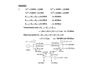 ANSWERS
1. V2
(1)
= 0.9232 – j 0.096 V3
(1)
= 0.9491 – j 0.0590
V2
(2)
= 0.8979 – j 0.1034 V3
(2)
= 0.9493 – j 0.0487
SL 1-2 = S12 + S21 = j 0.6 MVA i.e. 60 Mvar
SL 1-3 = S13 + S31 = j 0.4 MVA i.e. 40 Mvar
SL 1-3 = S13 + S31 = j 0.4 MVA i.e. 40 Mvar
Transmission loss = SL 1-2 + SL 1-3 + SL 2-3
= j 0.6 + j 0.4 + j 0.1 = j 1.1 pu i.e. 110 Mvar
Slack bus power SL = S12 + S13 = (3 + j 3) + (4 + j 4)Slack bus power SL = S12 + S13 = (3 + j 3) + (4 + j 4)
= (7 + j 7) pu i.e. 700 MW and 700 Mvar
V3= 0.95 - j 0.05
V2= 0.9 - j 0.1V1= 1 + j 0
- 80 Mvar
- 100 MW
90 Mvar
100 MW
-360 Mvar
- 400 MW400 Mvar
400 MW
- 240 Mvar
- 300 MW
300 Mvar
300 MW
320 Mvar
400 MW
Slack
1
3
2
300 MW 270 Mvar
 