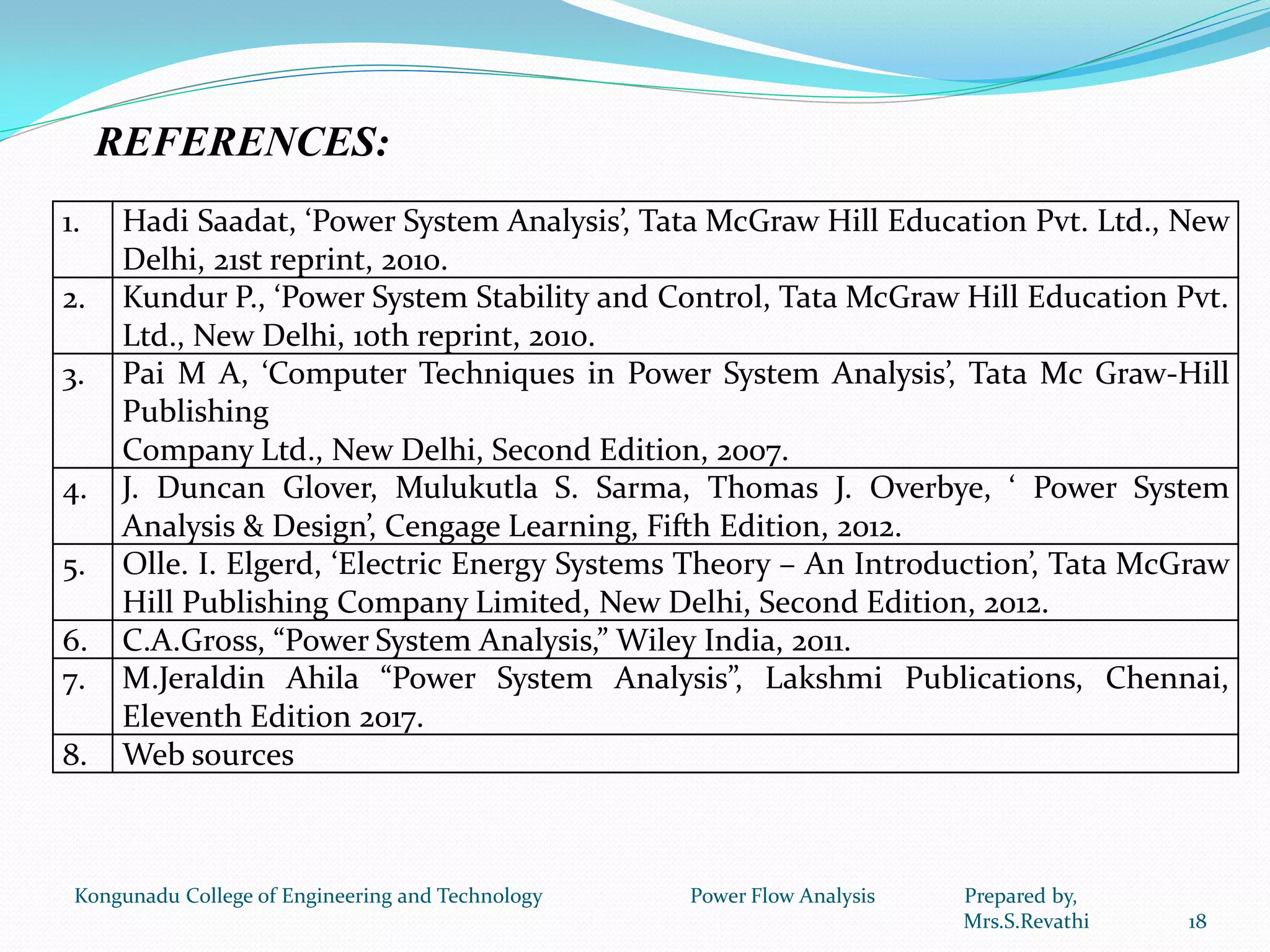 1. Hadi Saadat, ‘Power System Analysis’, Tata McGraw Hill Education Pvt. Ltd., New
Delhi, 21st reprint, 2010.
2. Kundur P., ‘Power System Stability and Control, Tata McGraw Hill Education Pvt.
Ltd., New Delhi, 10th reprint, 2010.
3. Pai M A, ‘Computer Techniques in Power System Analysis’, Tata Mc Graw-Hill
Publishing
Company Ltd., New Delhi, Second Edition, 2007.
4. J. Duncan Glover, Mulukutla S. Sarma, Thomas J. Overbye, ‘ Power System
Analysis & Design’, Cengage Learning, Fifth Edition, 2012.
5. Olle. I. Elgerd, ‘Electric Energy Systems Theory – An Introduction’, Tata McGraw
Hill Publishing Company Limited, New Delhi, Second Edition, 2012.
6. C.A.Gross, “Power System Analysis,” Wiley India, 2011.
7. M.Jeraldin Ahila “Power System Analysis”, Lakshmi Publications, Chennai,
Eleventh Edition 2017.
8. Web sources
18
REFERENCES:
Kongunadu College of Engineering and Technology Power Flow Analysis Prepared by,
Mrs.S.Revathi
 