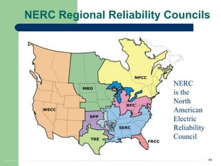 44
NERC Regional Reliability Councils
NERC
is the
North
American
Electric
Reliability
Council
 