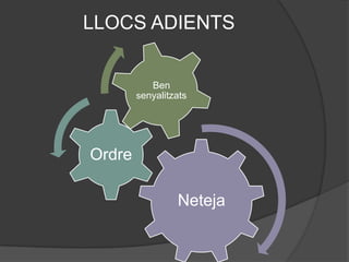 LLOCS ADIENTS


           Ben
        senyalitzats




Ordre

                 Neteja
 
