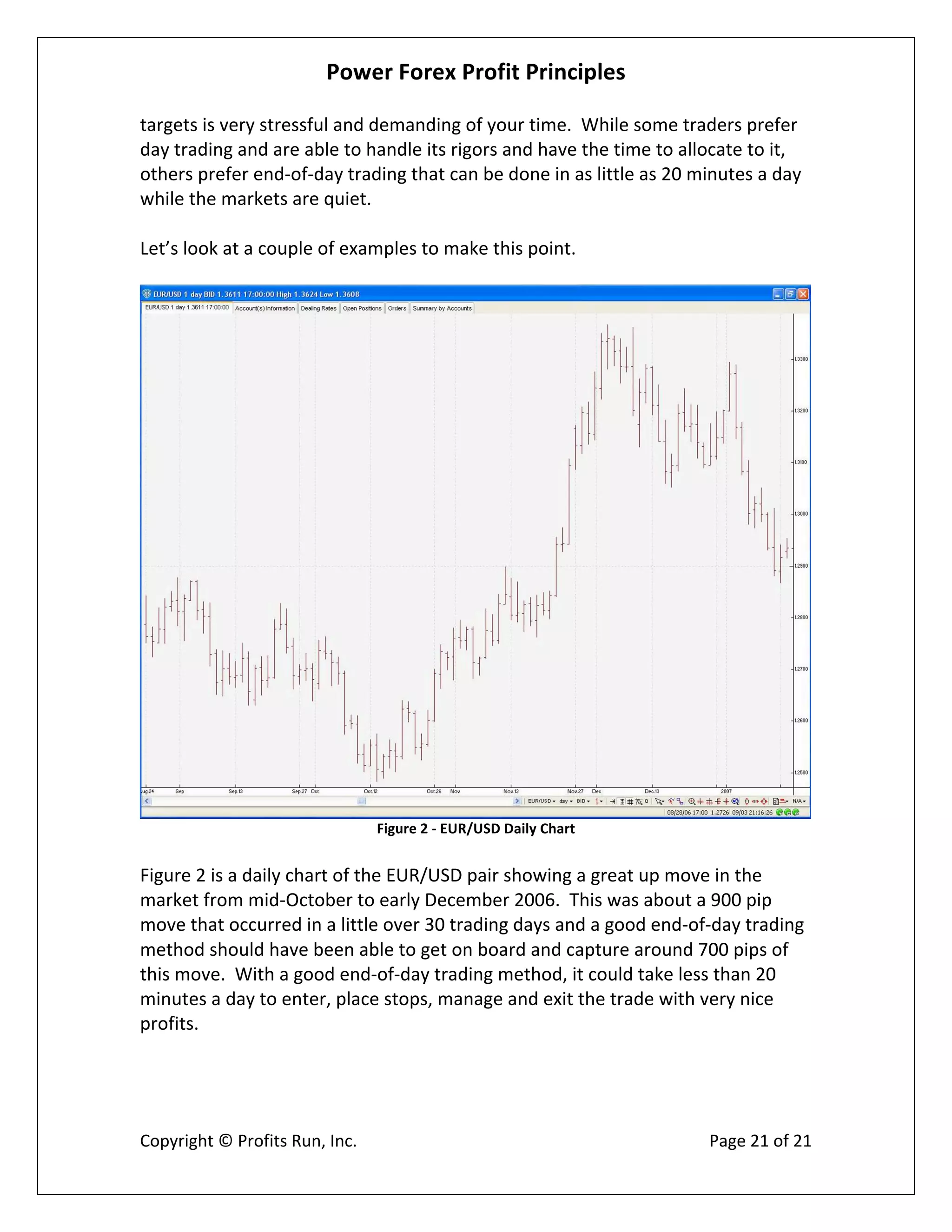 Power Forex Profit Principle
