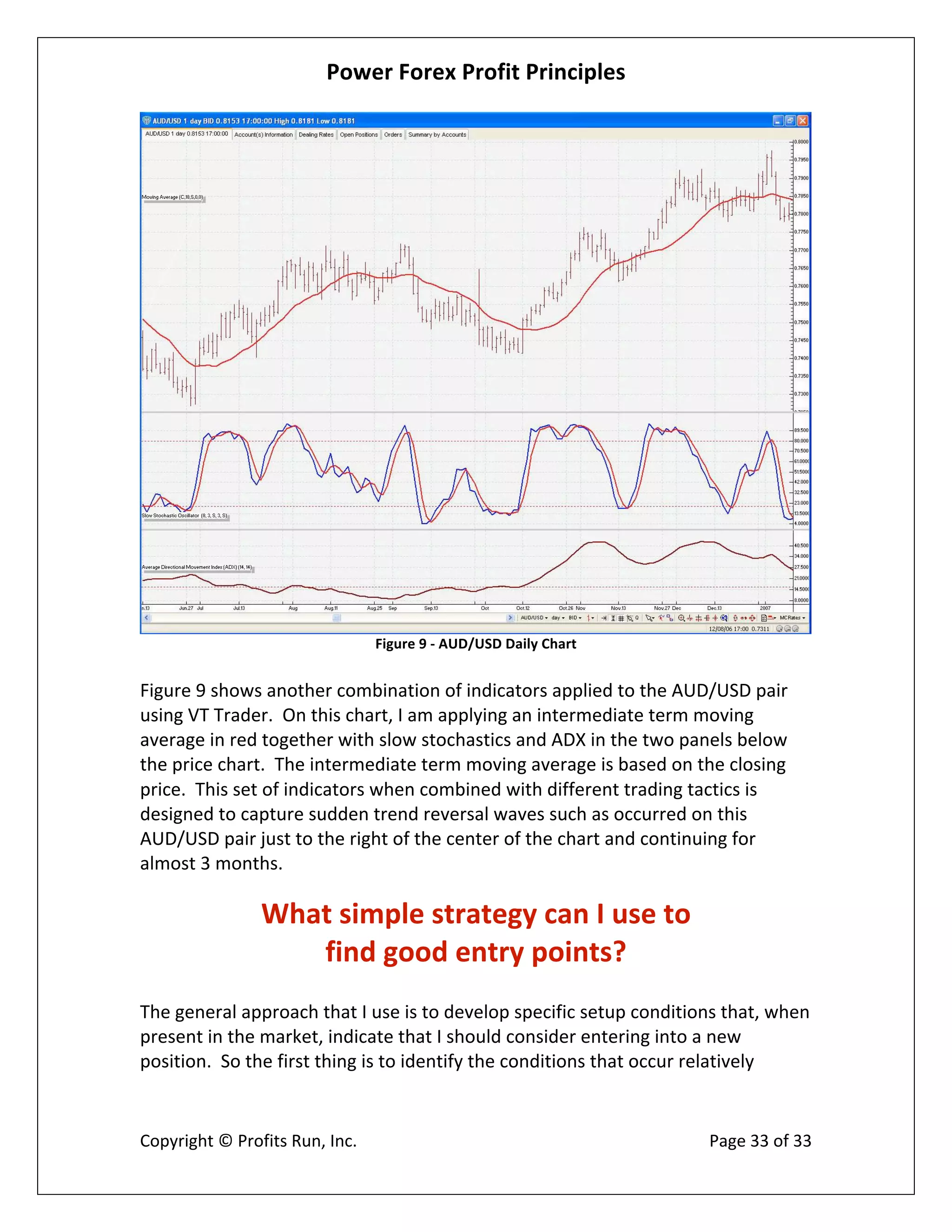 Power Forex Profit Principle