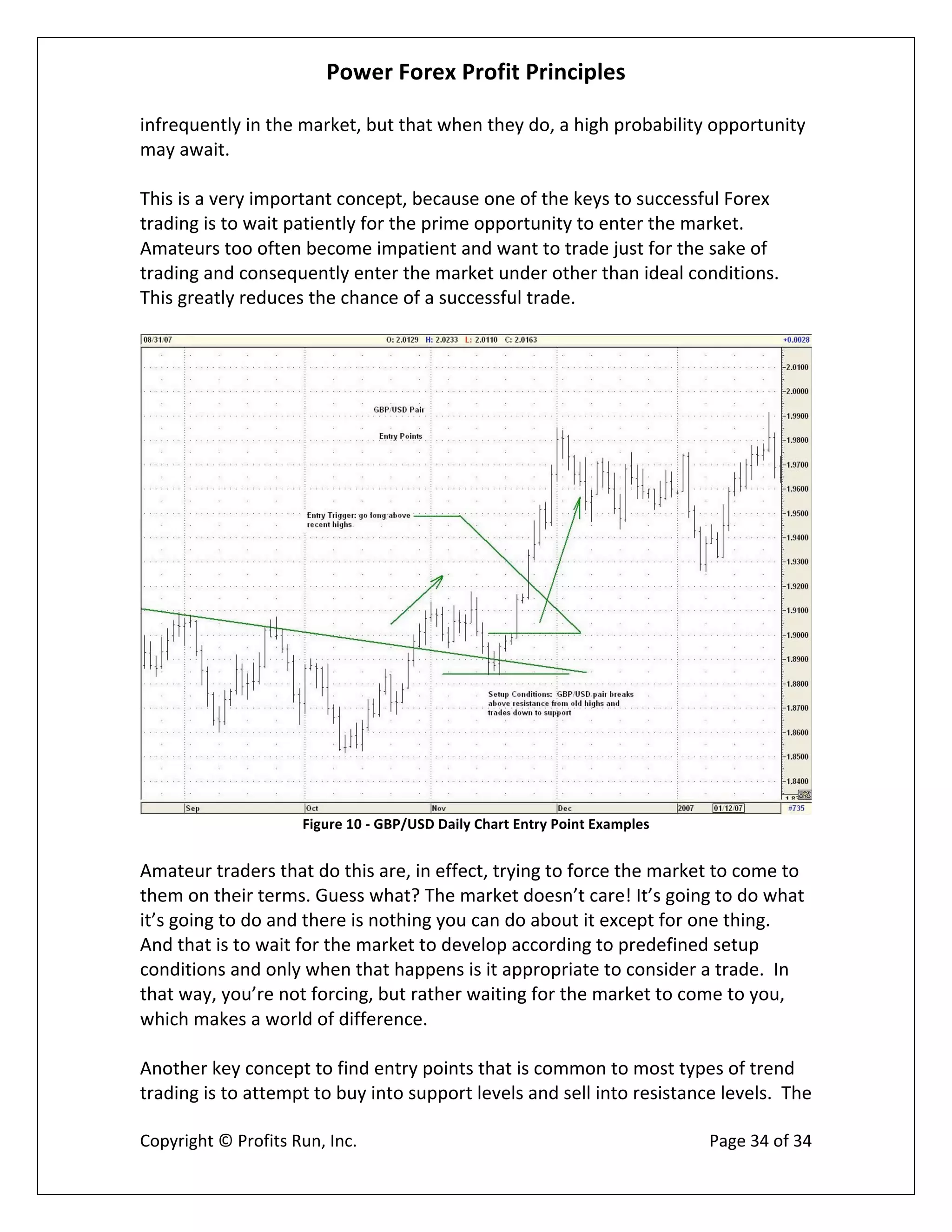 Power Forex Profit Principle