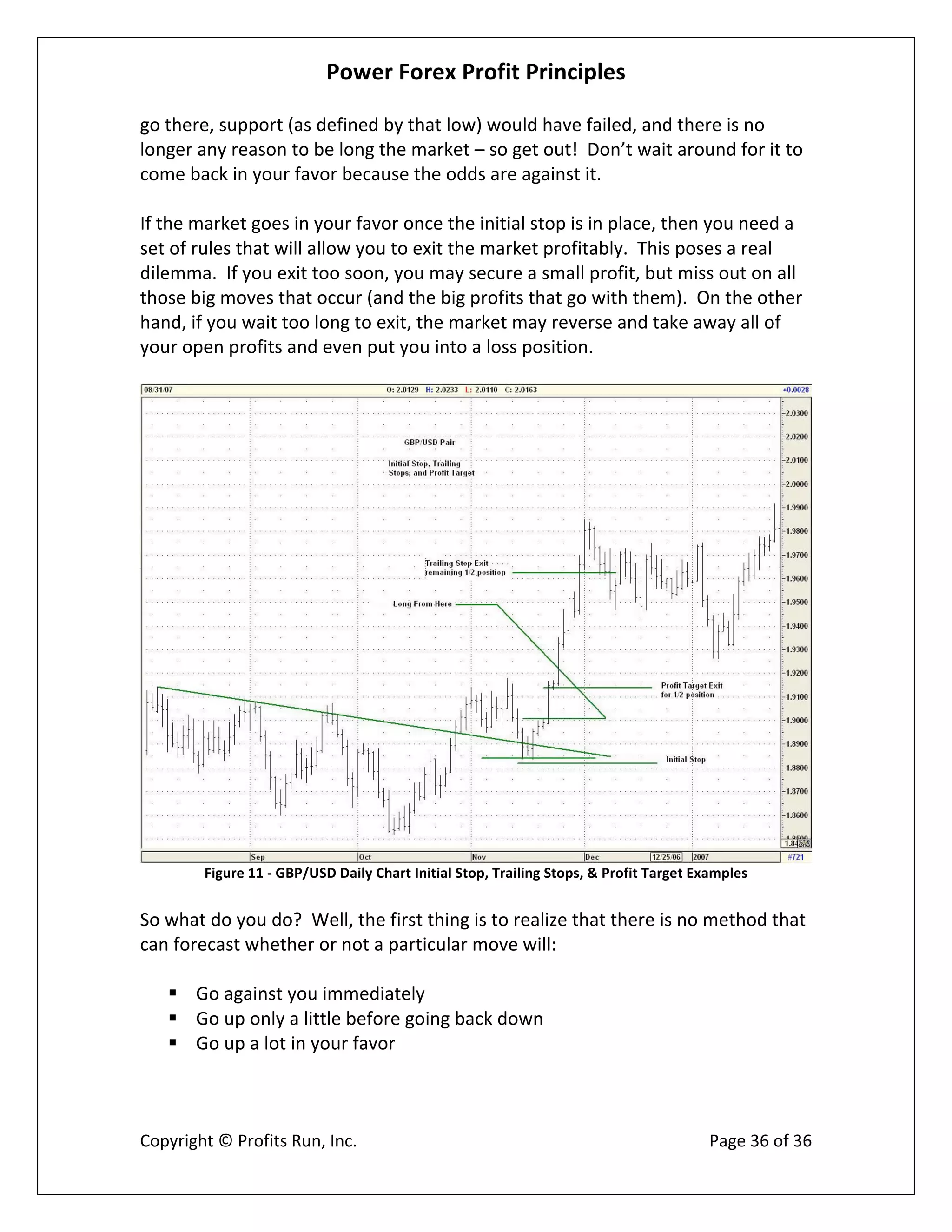 Power Forex Profit Principle