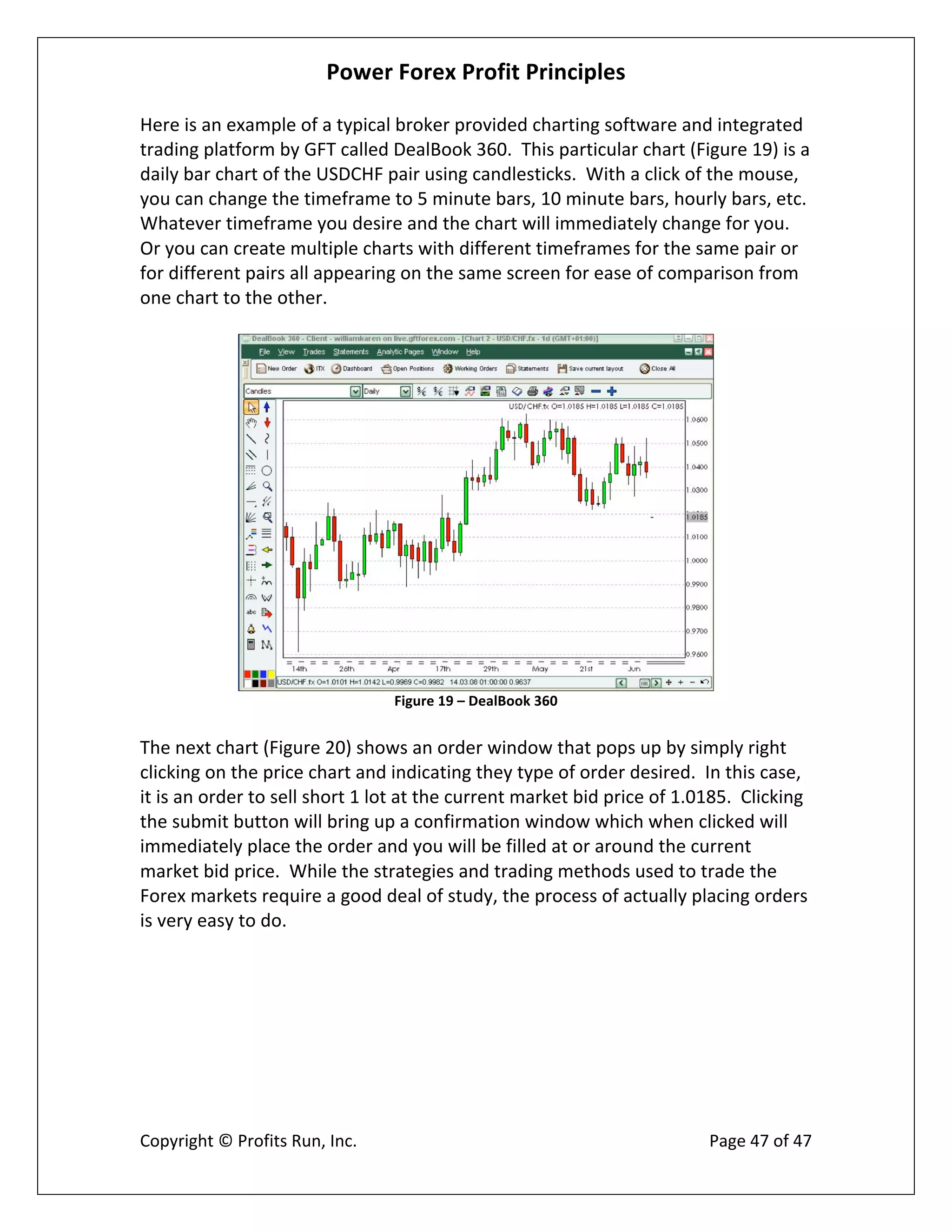 Power Forex Profit Principle