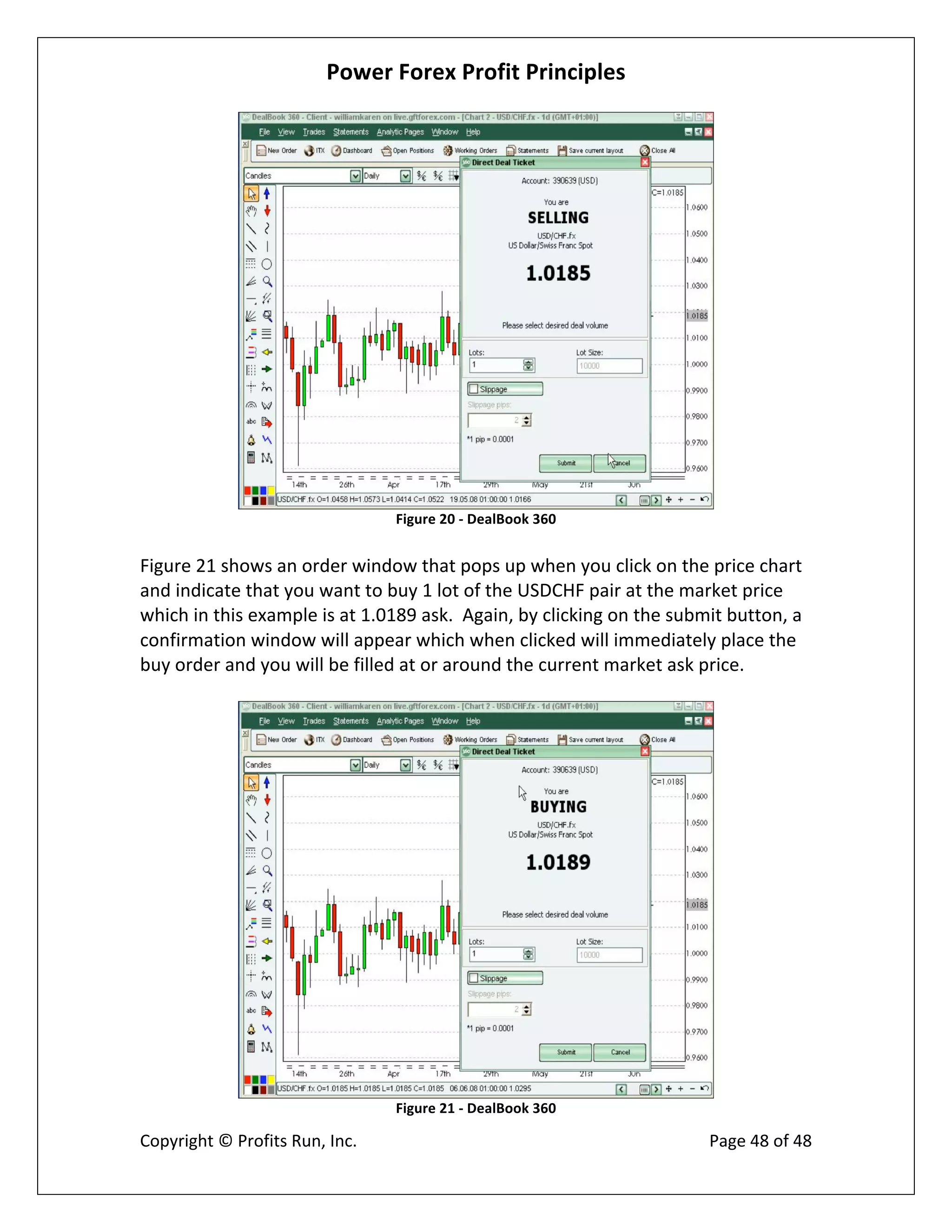 Power Forex Profit Principle