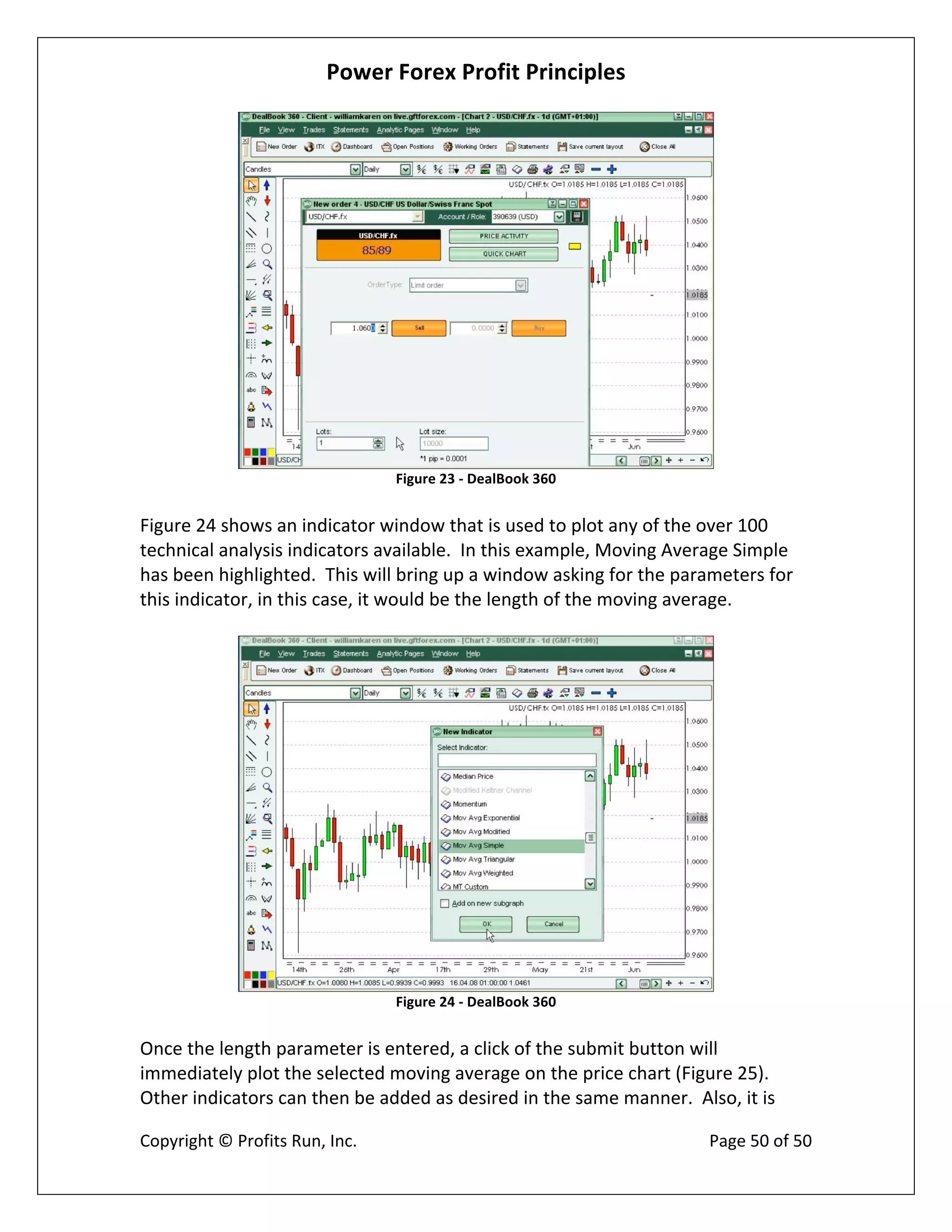Power Forex Profit Principle