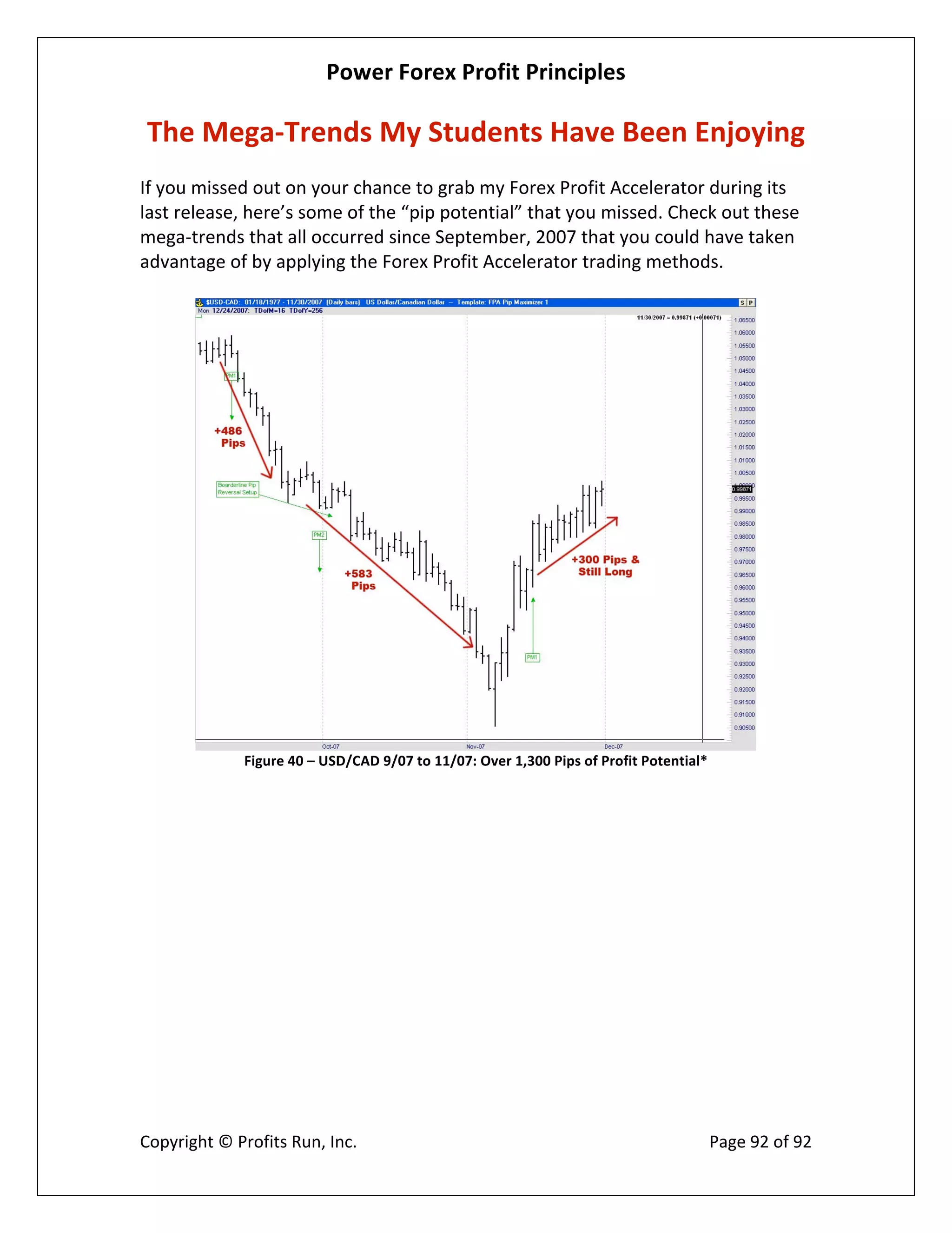 Power Forex Profit Principle