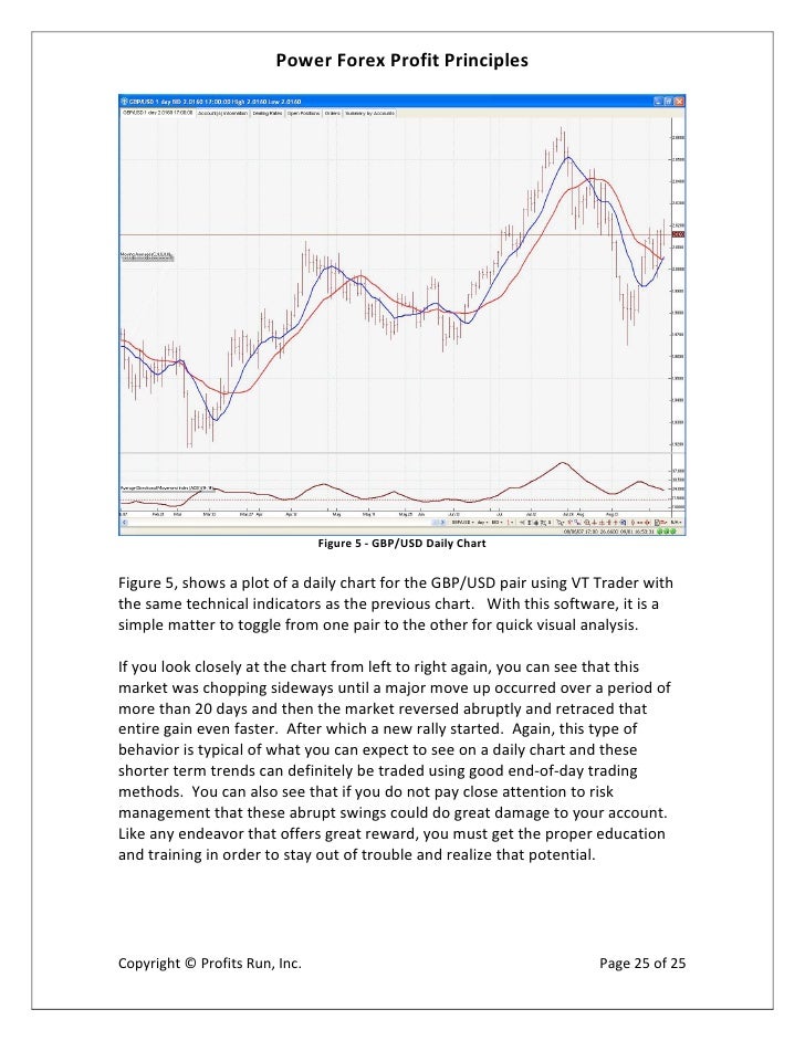 Forex principles