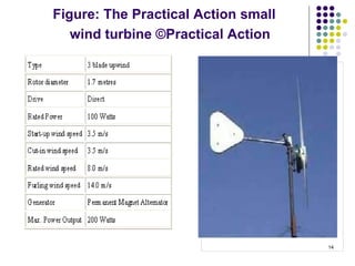 14
Figure: The Practical Action small
wind turbine ©Practical Action
 