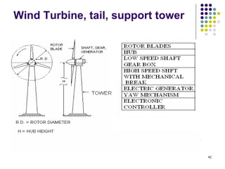 42
Wind Turbine, tail, support tower
 