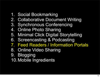 1. Social Bookmarking
2. Collaborative Document Writing
3. Synchronous Conferencing
4. Online Photo Sharing
5. Minimal Click Digital Storytelling
6. Screencasting & Podcasting
7. Feed Readers / Information Portals
8. Online Video Sharing
9. Blogging
10. Mobile Ingredients


                                        72
 