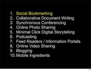 1. Social Bookmarking
2. Collaborative Document Writing
3. Synchronous Conferencing
4. Online Photo Sharing
5. Minimal Click Digital Storytelling
6. Podcasting
7. Feed Readers / Information Portals
8. Online Video Sharing
9. Blogging
10. Mobile Ingredients


                                        12
 