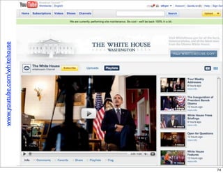 www.youtube.com/whitehouse




74
 