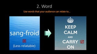 Public Speaking: The Anatomy of a Speech | PPSX