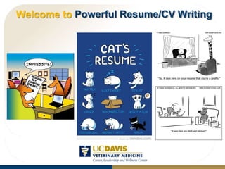 Welcome to Powerful Resume/CV Writing
 
