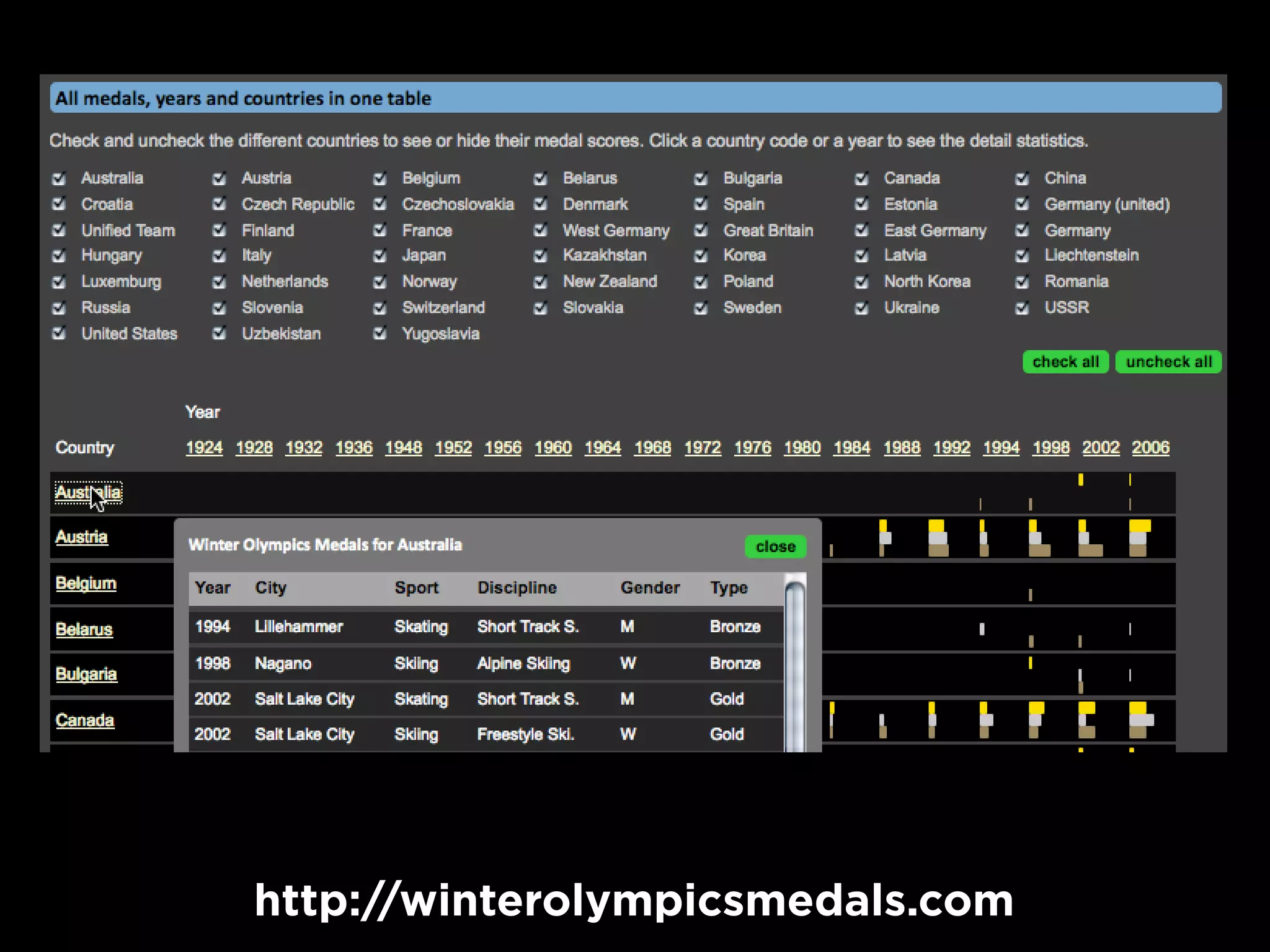 http://winterolympicsmedals.com
 