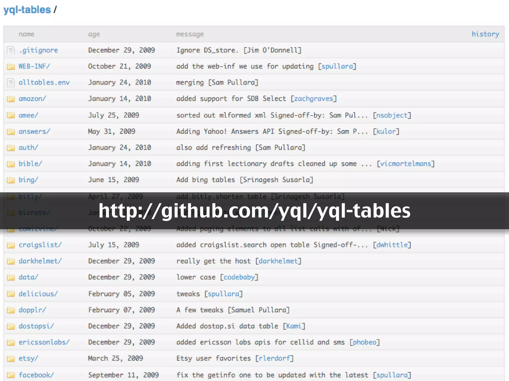 http://github.com/yql/yql-tables
 