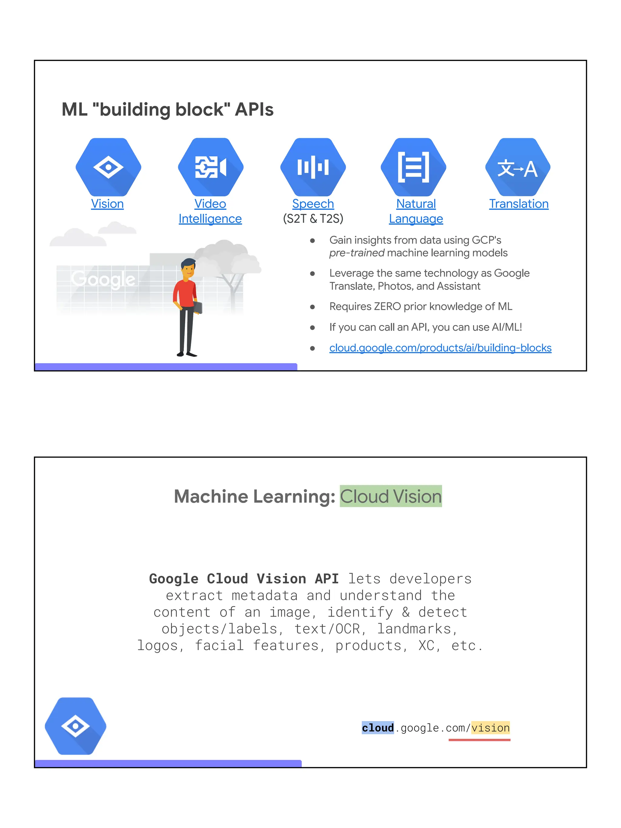 ML "building block" APIs
● Gain insights from data using GCP's
pre-trained machine learning models
● Leverage the same technology as Google
Translate, Photos, and Assistant
● Requires ZERO prior knowledge of ML
● If you can call an API, you can use AI/ML!
● cloud.google.com/products/ai/building-blocks
Vision Video
Intelligence
Speech
(S2T & T2S)
Natural
Language
Translation
Machine Learning: Cloud Vision
Google Cloud Vision API lets developers
extract metadata and understand the
content of an image, identify & detect
objects/labels, text/OCR, landmarks,
logos, facial features, products, XC, etc.
cloud.google.com/vision
 