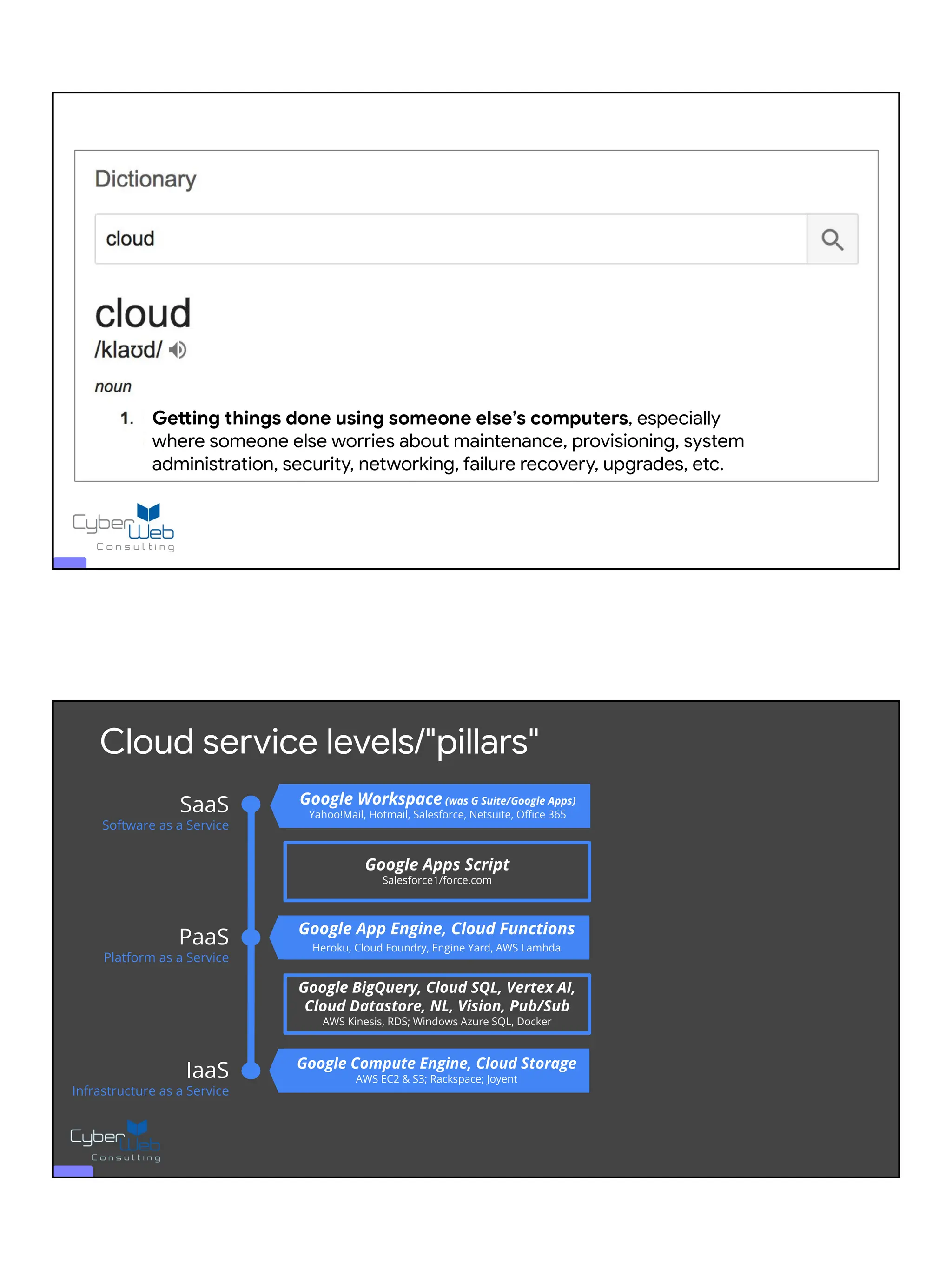 Getting things done using someone else’s computers, especially
where someone else worries about maintenance, provisioning, system
administration, security, networking, failure recovery, upgrades, etc.
Google Compute Engine, Cloud Storage
AWS EC2 & S3; Rackspace; Joyent
Cloud service levels/"pillars"
SaaS
Software as a Service
PaaS
Platform as a Service
IaaS
Infrastructure as a Service
Google BigQuery, Cloud SQL, Vertex AI,
Cloud Datastore, NL, Vision, Pub/Sub
AWS Kinesis, RDS; Windows Azure SQL, Docker
Google Apps Script
Salesforce1/force.com
Google Workspace (was G Suite/Google Apps)
Yahoo!Mail, Hotmail, Salesforce, Netsuite, Oﬃce 365
Google App Engine, Cloud Functions
Heroku, Cloud Foundry, Engine Yard, AWS Lambda
 