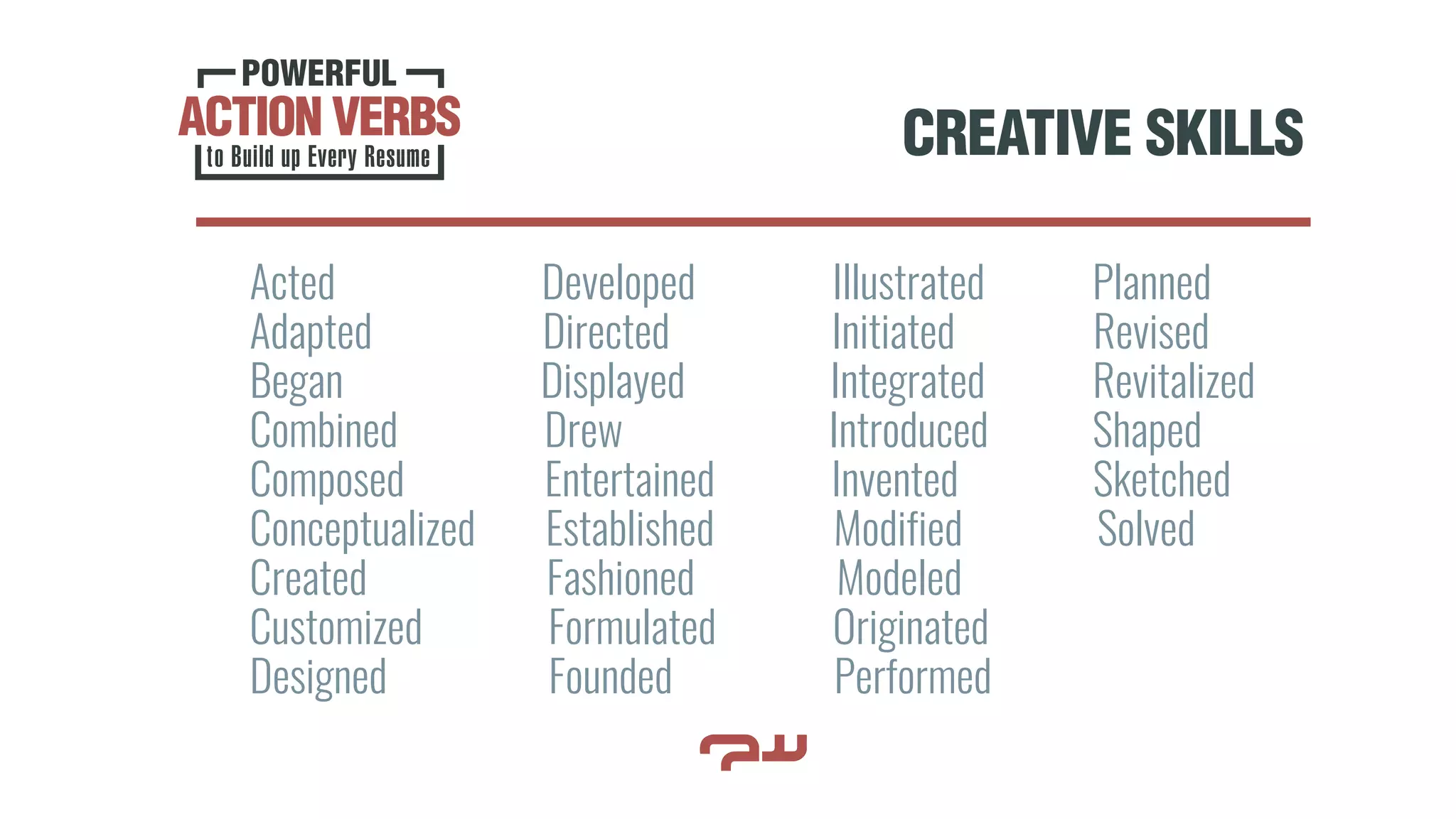 Powerful Action Verbs to Build Up Every Resume | PDF