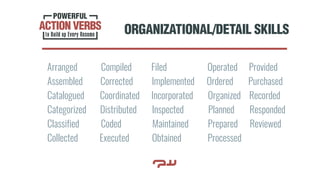 Powerful Action Verbs to Build Up Every Resume | PDF