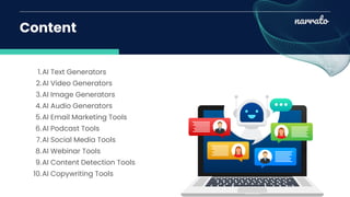 Powerful AI Tools for Marketing & Content Creation - Part 1 | PDF