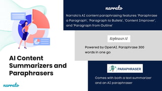 AI Content
Summarizers and
Paraphrasers
Powered by OpenAI. Paraphrase 300
words in one go
Comes with both a text summarizer
and an AI paraphraser
Narrato’s AI content paraphrasing features: ‘Paraphrase
a Paragraph’, ‘Paragraph to Bullets’, ‘Content Improver’,
and ‘Paragraph from Outline’
narrato
narrato
 