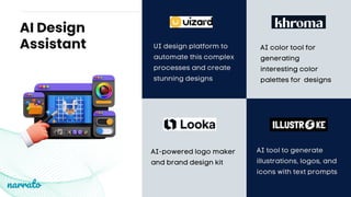 UI design platform to
automate this complex
processes and create
stunning designs
AI Design
Assistant
narrato
AI color tool for
generating
interesting color
palettes for designs
AI-powered logo maker
and brand design kit
AI tool to generate
illustrations, logos, and
icons with text prompts
 