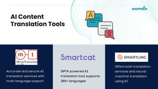 AI Content
Translation Tools
Accurate and secure AI
translation services with
multi-language support
GPT4-powered AI
translation tool; supports
280+ languages
Offers both translation
services and neural
machine translation
using AI
narrato
 