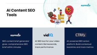 AI Content SEO
Tools
SEO content brief generator
gives comprehensive SEO
brief within minutes
AI SEO tool for your video
content: Get keywords,
track performance
AI-powered SEO action
platform: Build contextual
backlinks and track metrics
narrato
narrato
 