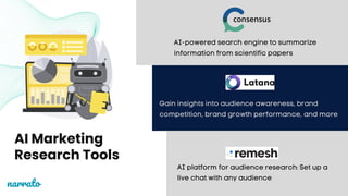 AI Marketing
Research Tools
AI-powered search engine to summarize
information from scientific papers
Gain insights into audience awareness, brand
competition, brand growth performance, and more
narrato
AI platform for audience research: Set up a
live chat with any audience
 