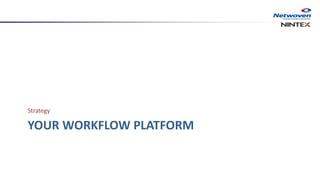 Powerful and Quick Workflow Automation Solutions with Nintex | PDF