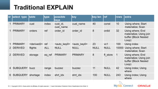 Traditional EXPLAIN
id select type table                                            type              possible                       key                             key len ref        rows   extra
                                                                                  keys
     1 PRIMARY                        cust                       index            cust_id,                        cust_name                      40      const      10    Using where; Start
                                                                                  cust_name                                                                               materialize; Scan
     1 PRIMARY                        orders                     ref              order_id                        order_id                       8       ordid      32    Using where; End
                                                                                                                                                                          materialize; Using join
                                                                                                                                                                          buffer (Block Nested
                                                                                                                                                                          Loop)
     1 PRIMARY                        <derived2> ref                               <auto_key0> <auto_key0>                                       23      vc1        100   Using index
     2 DERIVED                        flights    ALL                               NULL        NULL                                              NULL    NULL       10000 Using where; Start
                                                                                                                                                                          materialize; Scan
     2 DERIVED                        storage                    eq_ref            PRIMARY                        PRIMARY                        8       fl_store   1     Using where; End
                                                                                                                                                                          materialize; Using join
                                                                                                                                                                          buffer (Block Nested
                                                                                                                                                                          Loop)
     4 SUBQUERY buzz                                             range             buzzez                         buzzez                         11      NULL       42    Using index; Using
                                                                                                                                                                          where
     6 SUBQUERY shortage                                         index             shrt_idx                       shrt_idx                       100     NULL       243   Using index; Using
                                                                                                                                                                          where

16    Copyright © 2012, Oracle and/or its affiliates. All rights reserved.   Insert Information Protection Policy Classification from Slide 12
 