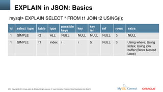 EXPLAIN in JSON: Basics
 mysql> EXPLAIN SELECT * FROM t1 JOIN t2 USING(i);
                                                                                              possible                                         key
     id          select type                          table                type                                           key                         ref    rows   extra
                                                                                              keys                                             len
     1            SIMPLE                               t2                  ALL                NULL                         NULL                NULL   NULL   3      NULL

     1            SIMPLE                               t1                  index              i                            i                   5      NULL   3      Using where; Using
                                                                                                                                                                    index; Using join
                                                                                                                                                                    buffer (Block Nested
                                                                                                                                                                    Loop)




25       Copyright © 2012, Oracle and/or its affiliates. All rights reserved.   Insert Information Protection Policy Classification from Slide 12
 
